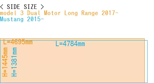 #model 3 Dual Motor Long Range 2017- + Mustang 2015-